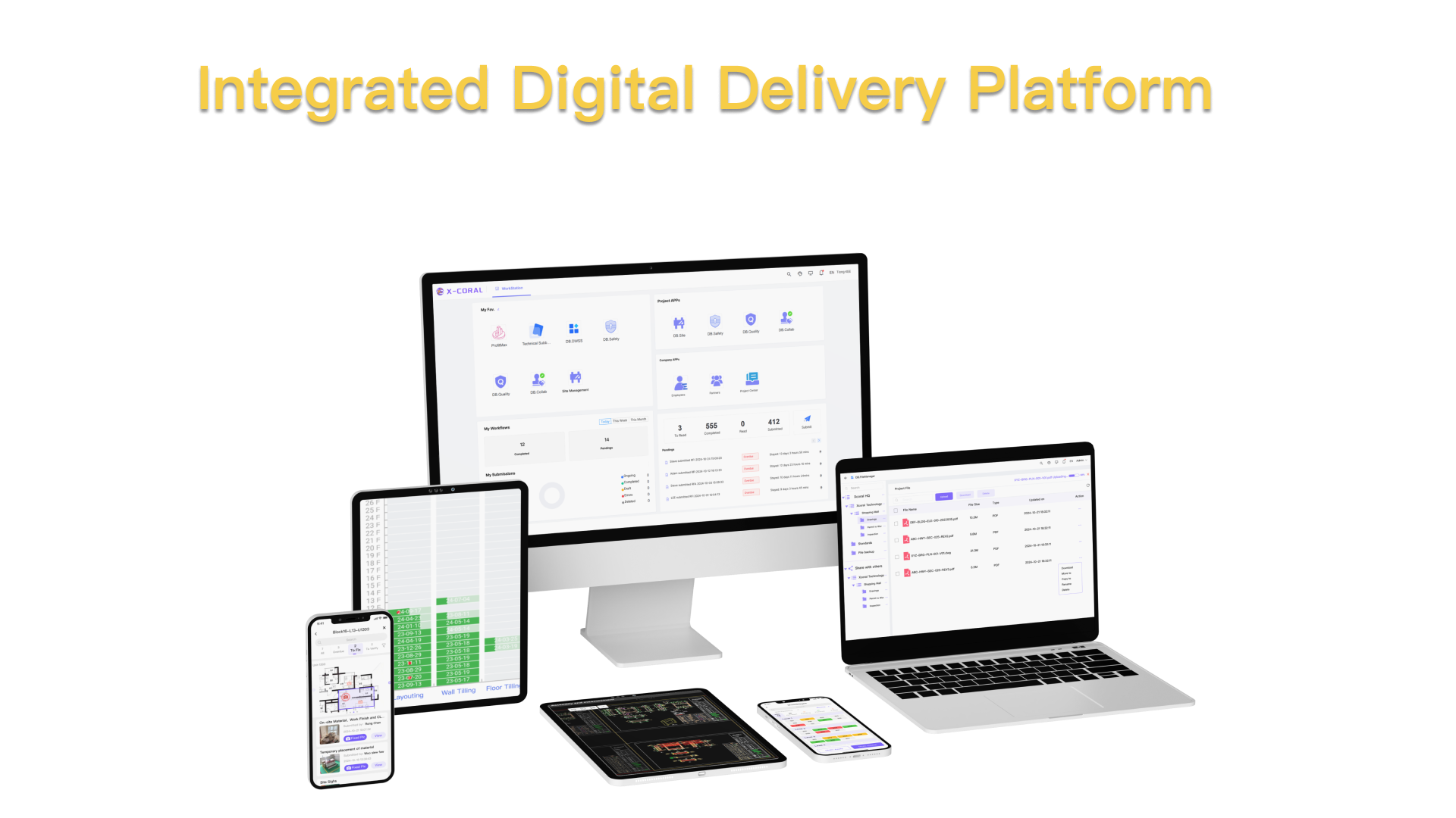 Product Dashboard Overview